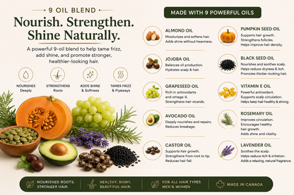 Shemo Bear Rosemary Pumpkin & Black Seed Hair Oil – 9 Oil Blend for Frizz Control, Shine & Softness | Lightweight Natural Hair Oil for Dry Hair | Made in Canada